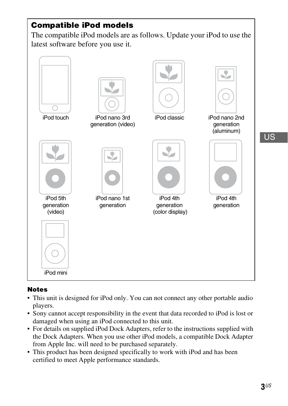 Sony TDM-iP10 User Manual | Page 3 / 40