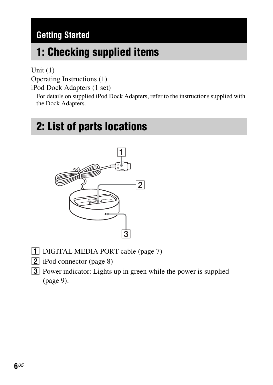 Getting started, Checking supplied items, List of parts locations | Checking supplied items 2: list of parts locations | Sony TDM-iP10 User Manual | Page 6 / 40