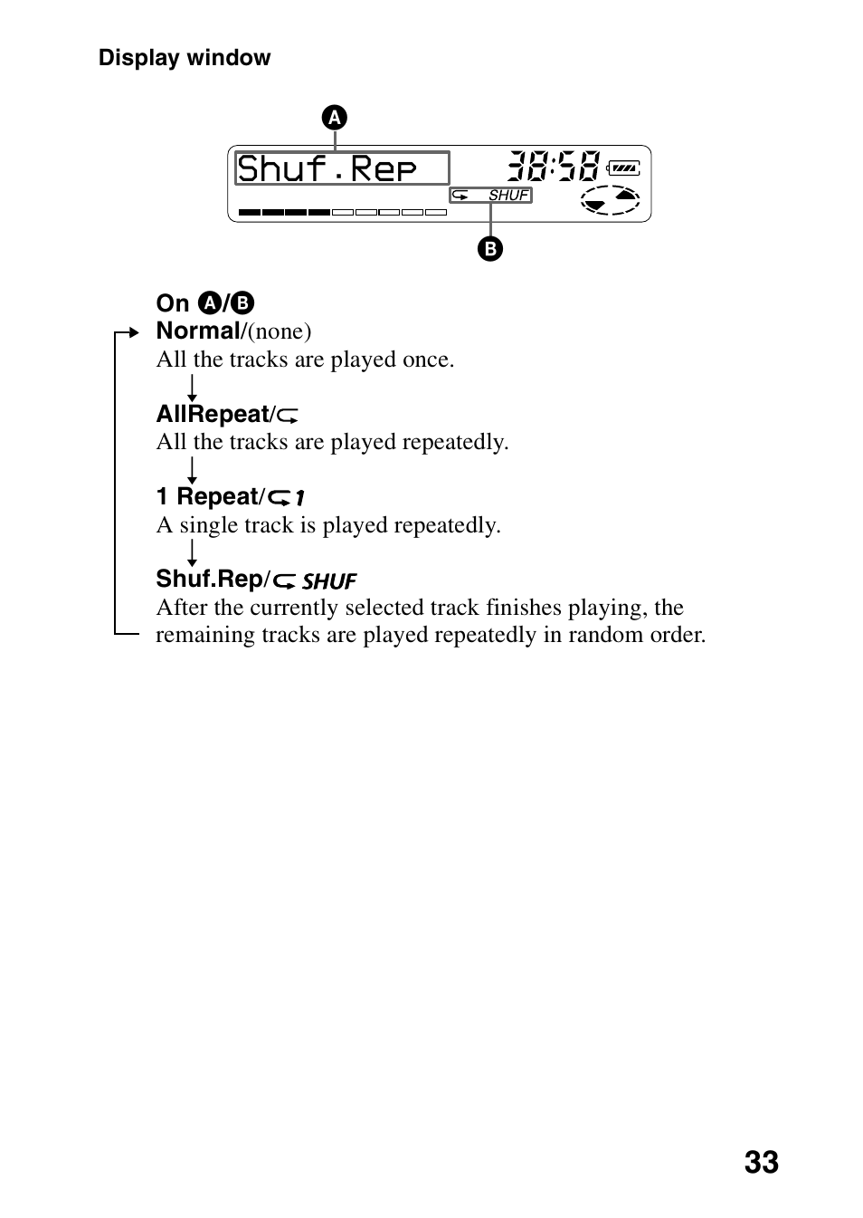 Shuf.rep | Sony MZ-R701 User Manual | Page 33 / 68