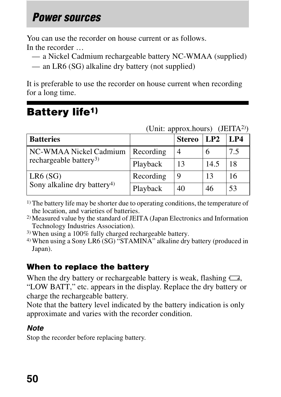 Power sources, Battery life | Sony MZ-R701 User Manual | Page 50 / 68