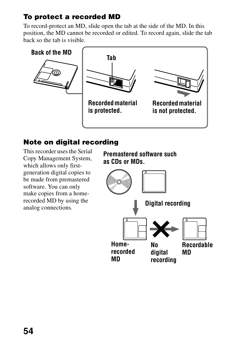 Sony MZ-R701 User Manual | Page 54 / 68