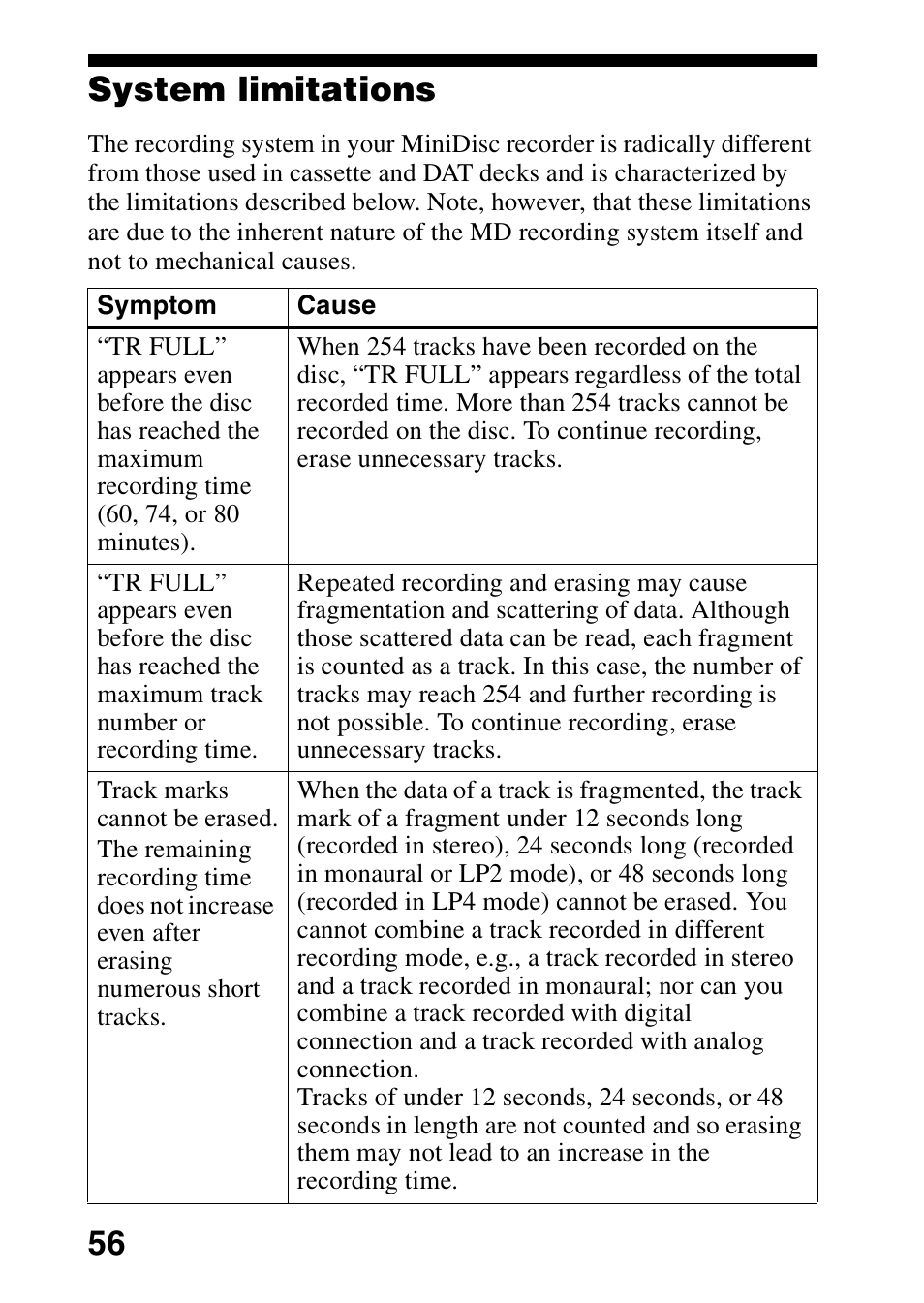 System limitations, 56 system limitations | Sony MZ-R701 User Manual | Page 56 / 68