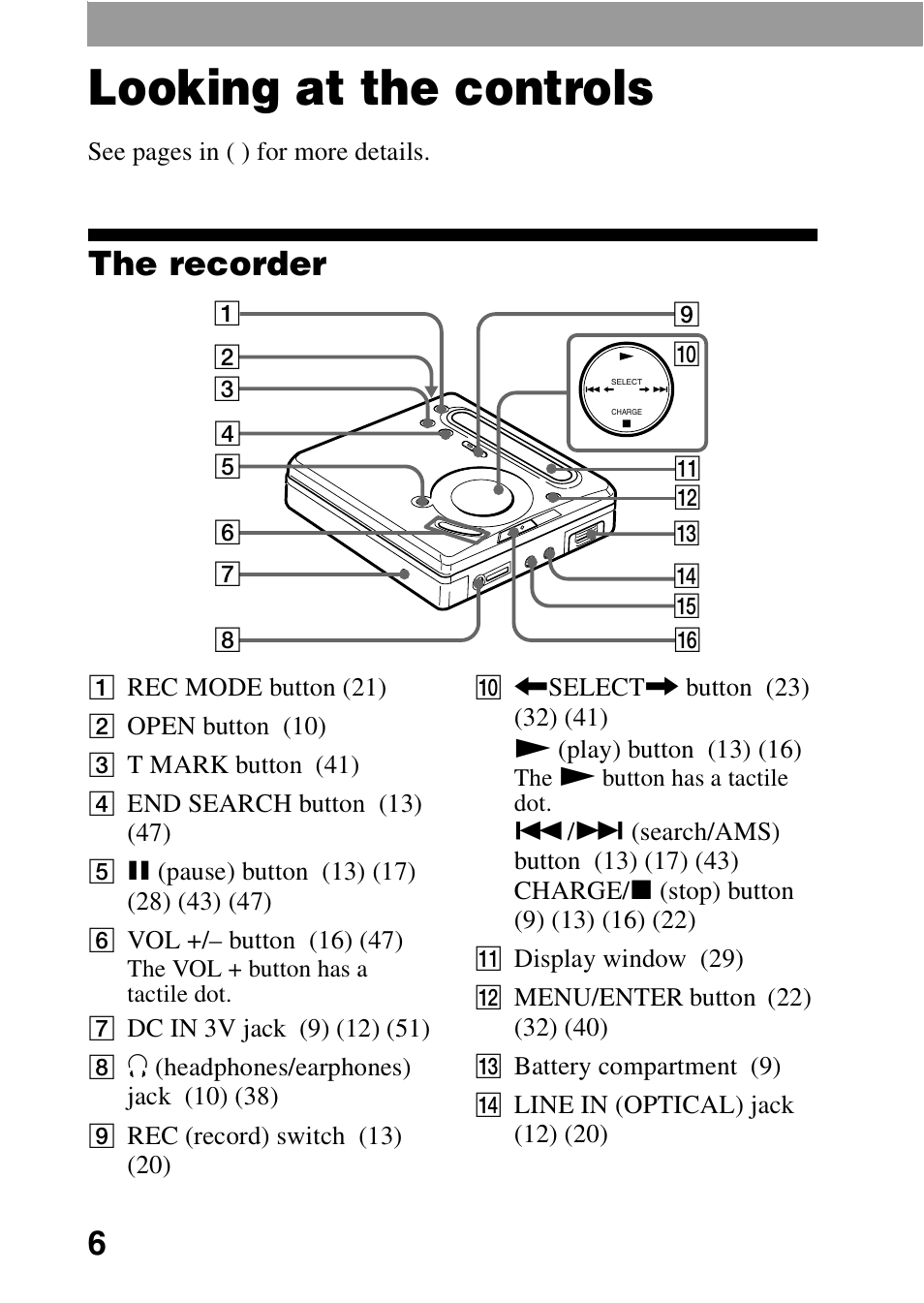 Looking at the controls, The recorder | Sony MZ-R701 User Manual | Page 6 / 68