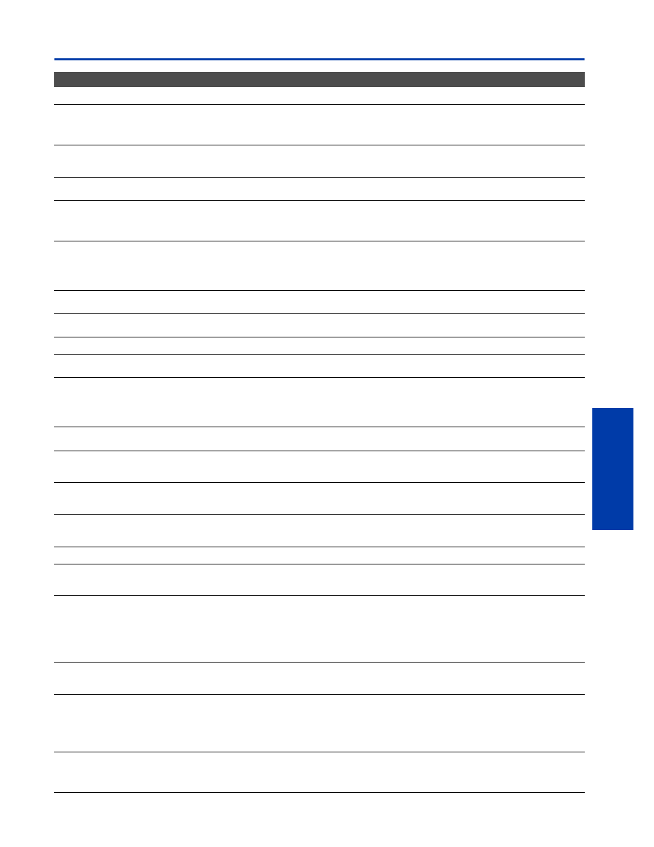 27 t roublesh oot ing, Troubleshooting | Sony GDM-C520 User Manual | Page 27 / 91