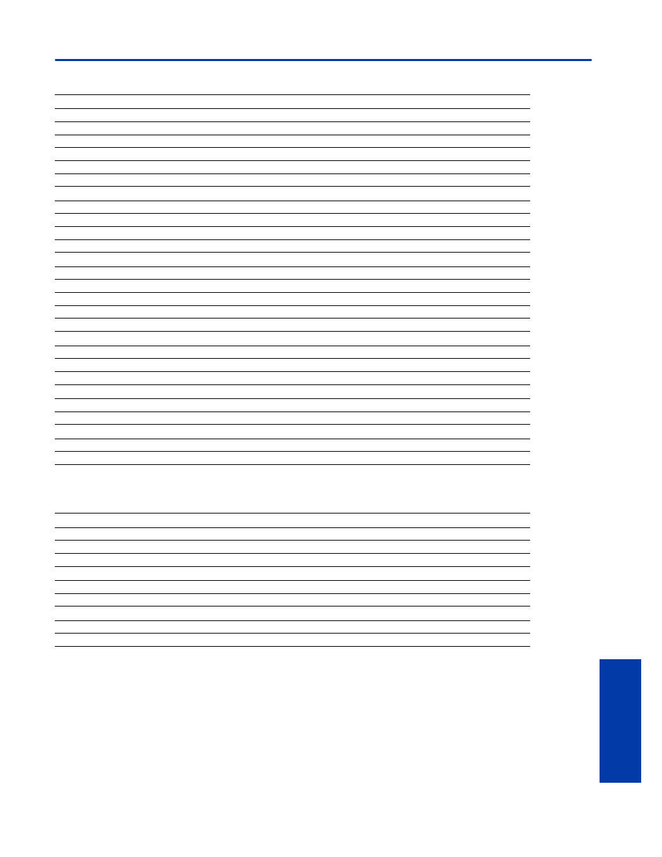 31 s p eci ficat io ns | Sony GDM-C520 User Manual | Page 31 / 91