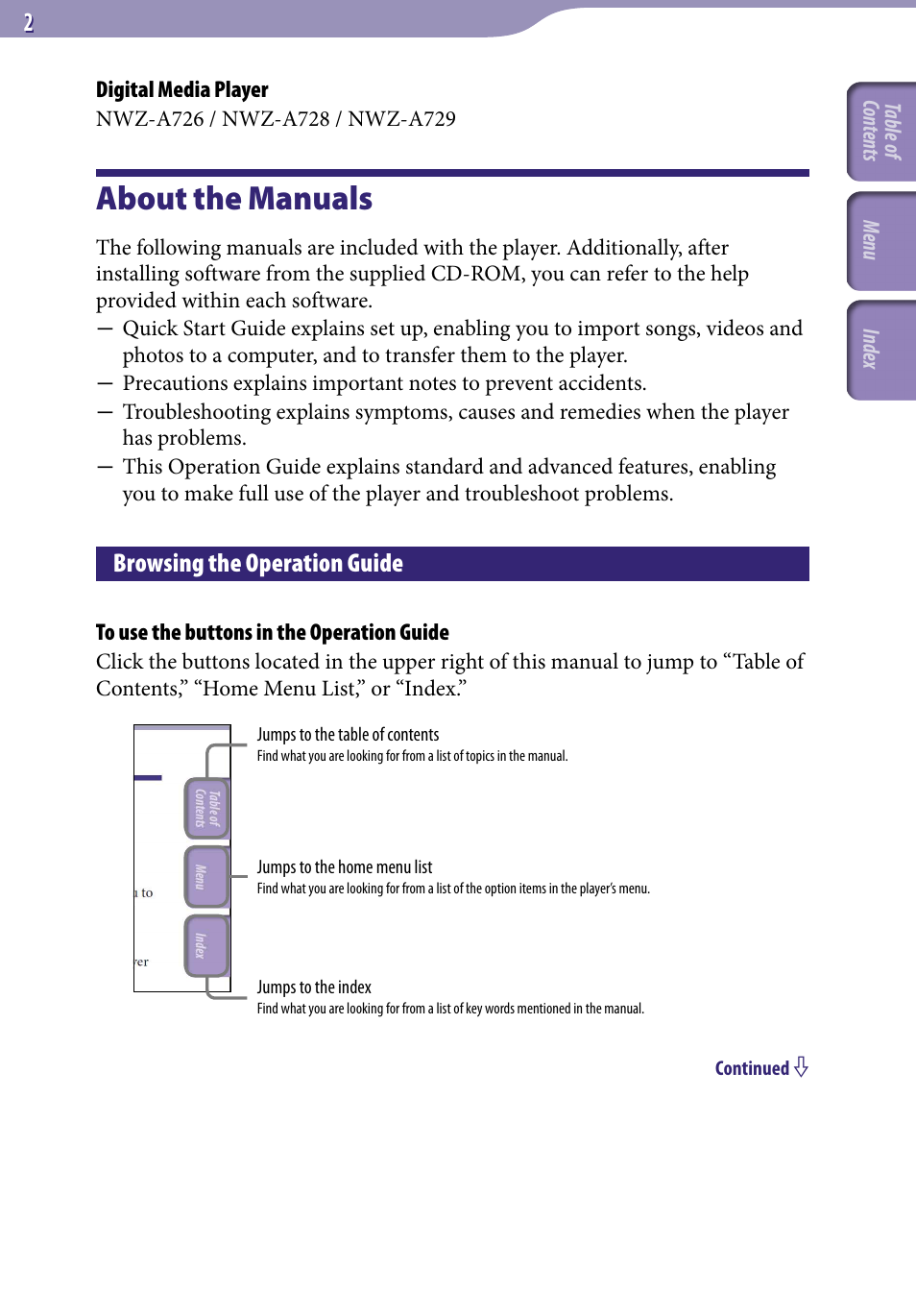 About the manuals, Browsing the operation guide | Sony NWZ-A728BLK User Manual | Page 2 / 133