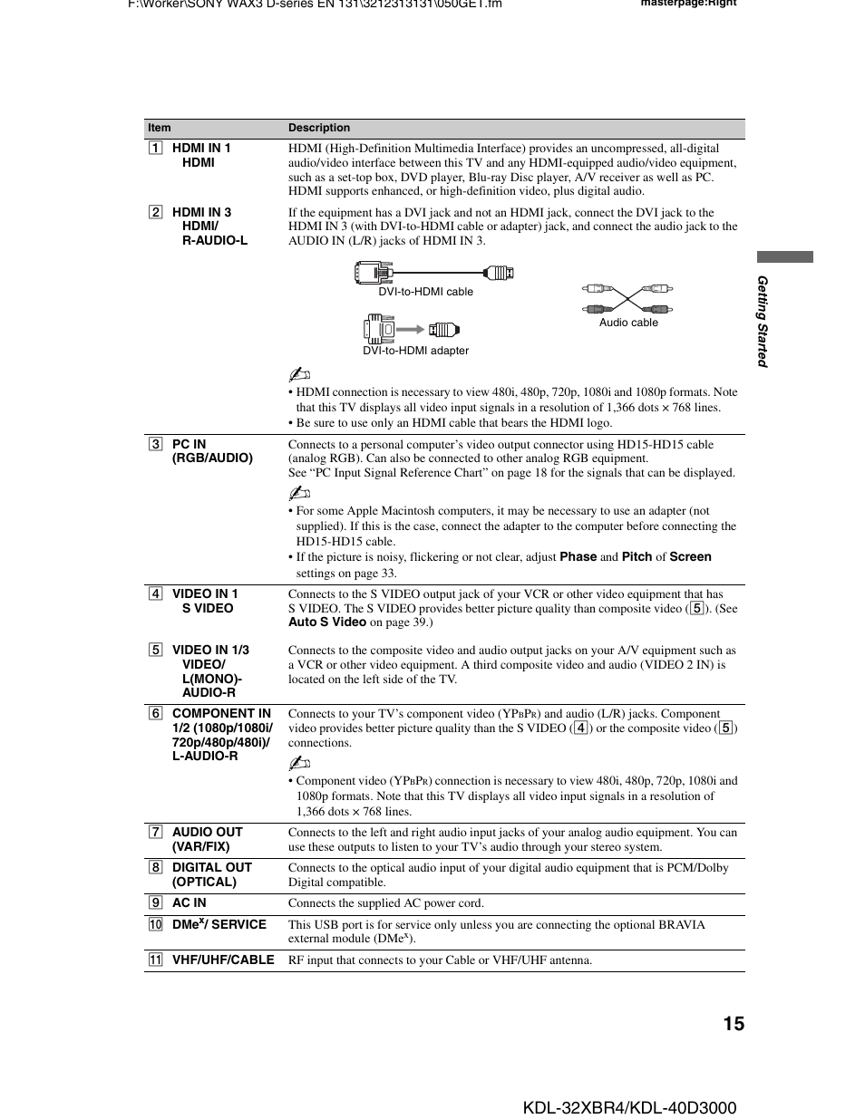 Sony KDL-32XBR4 User Manual | Page 15 / 48