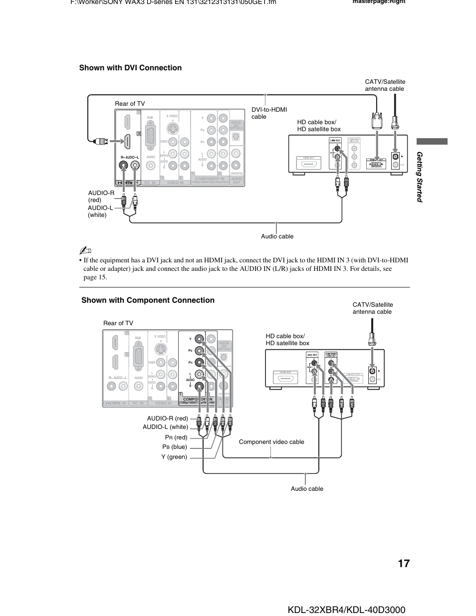 Shown with dvi connection, Shown with component connection, Getti ng sta rted | Masterpage:right, Red) audio cable | Sony KDL-32XBR4 User Manual | Page 17 / 48