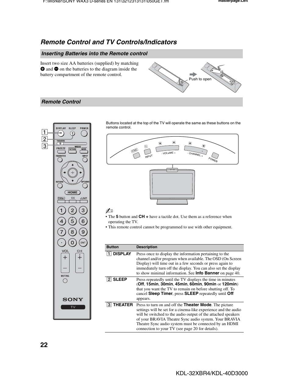 Remote control and tv controls/indicators, Inserting batteries into the remote control, Remote control | Remote control and tv controls, Indicators, Inserting batteries into the remote, Control | Sony KDL-32XBR4 User Manual | Page 22 / 48