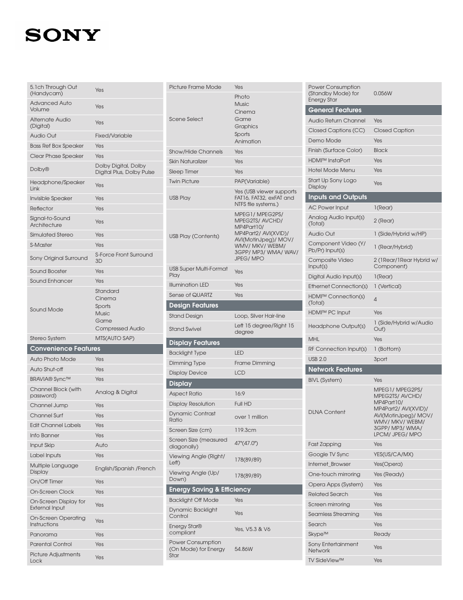 Sony KDL-47W802A User Manual | Page 3 / 5