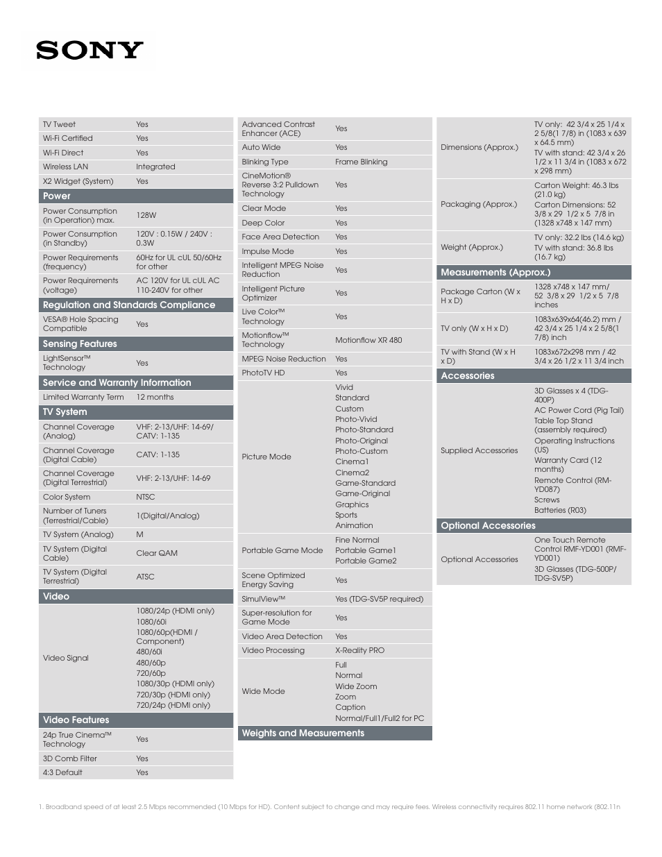 Sony KDL-47W802A User Manual | Page 4 / 5