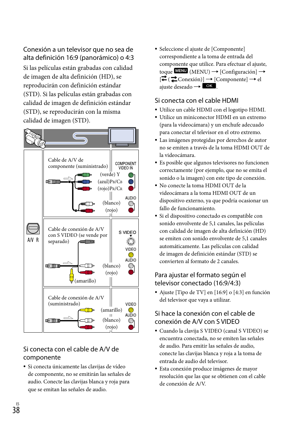 Si conecta con el cable de a/v de componente, Si conecta con el cable hdmi | Sony NEX-VG30H User Manual | Page 116 / 155