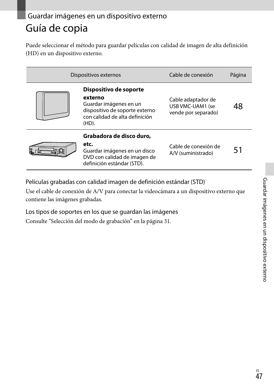 Guardar imágenes en un dispositivo externo, Guía de copia | Sony NEX-VG30H User Manual | Page 125 / 155