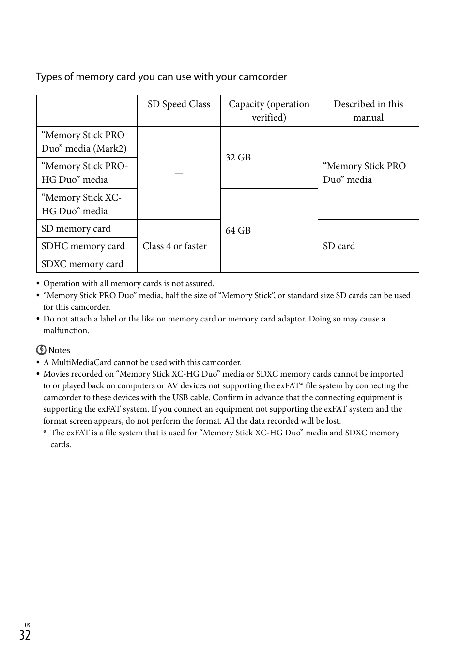 Sony NEX-VG30H User Manual | Page 32 / 155