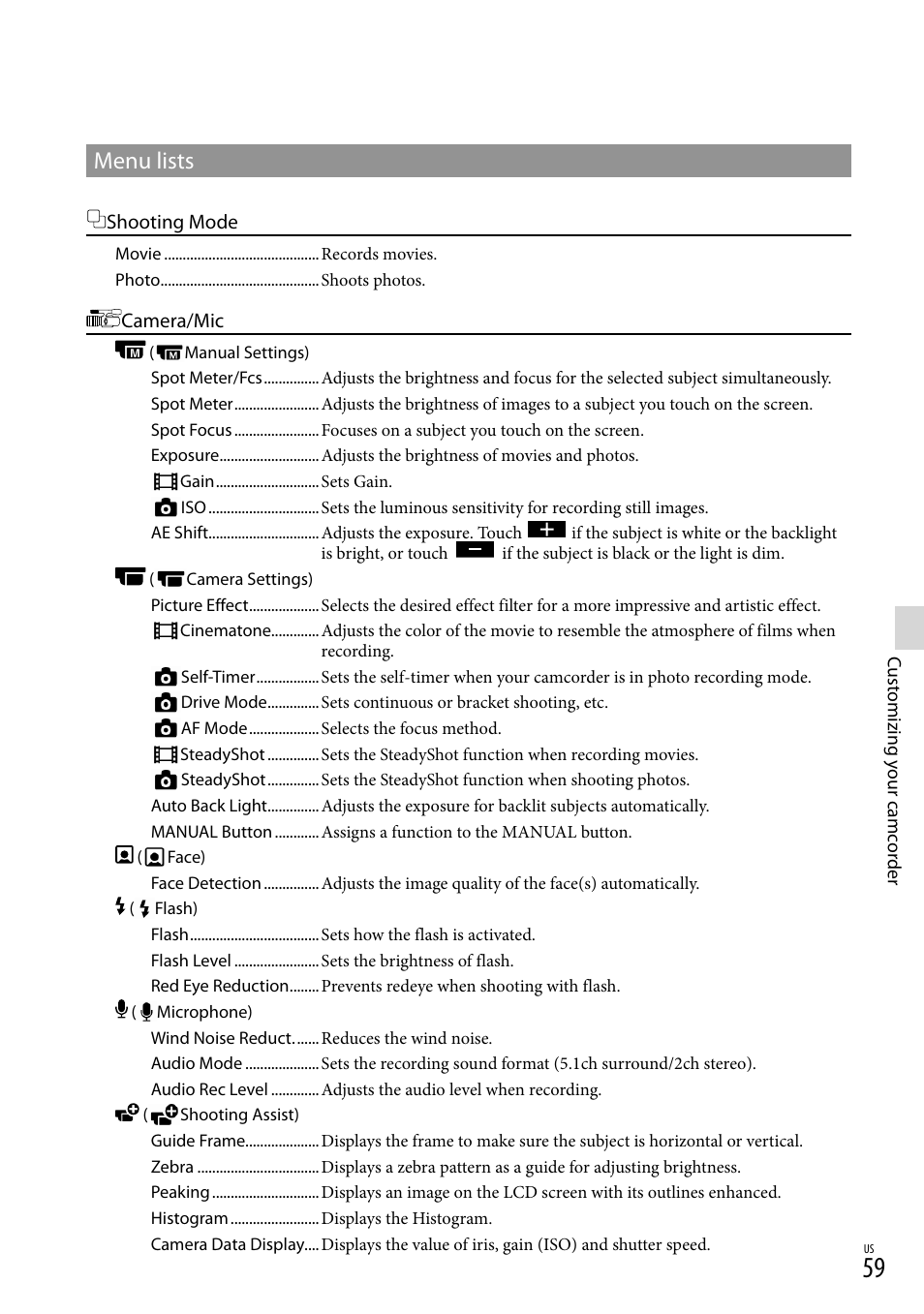 Menu lists | Sony NEX-VG30H User Manual | Page 59 / 155