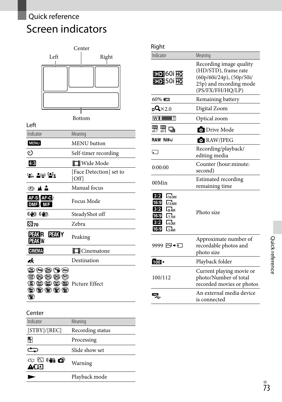 Quick reference, Screen indicators | Sony NEX-VG30H User Manual | Page 73 / 155