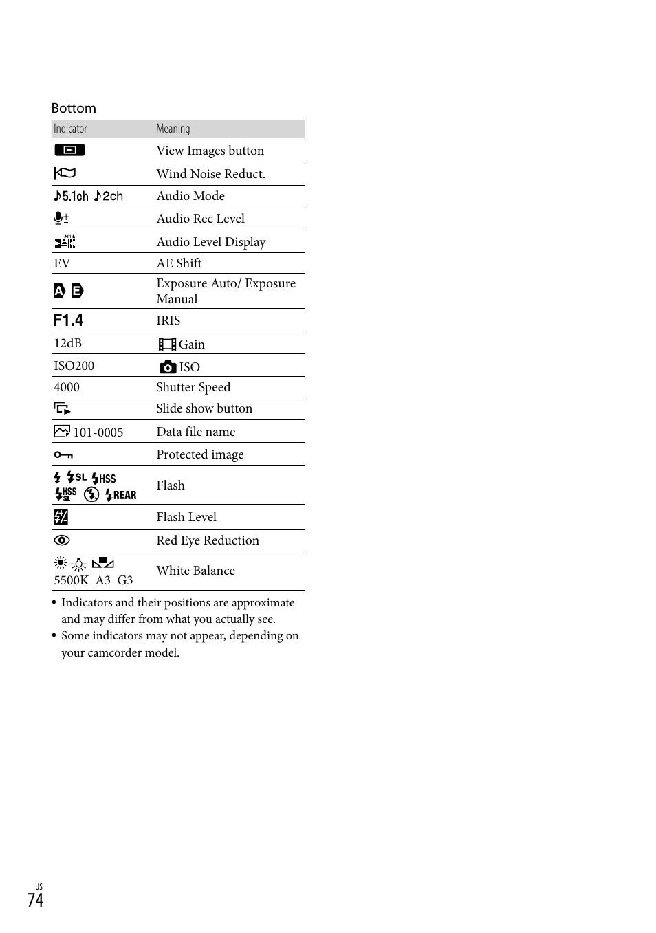 Sony NEX-VG30H User Manual | Page 74 / 155