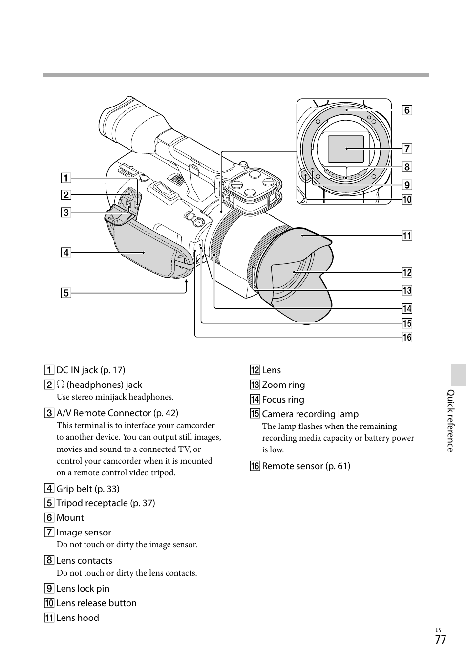 Sony NEX-VG30H User Manual | Page 77 / 155