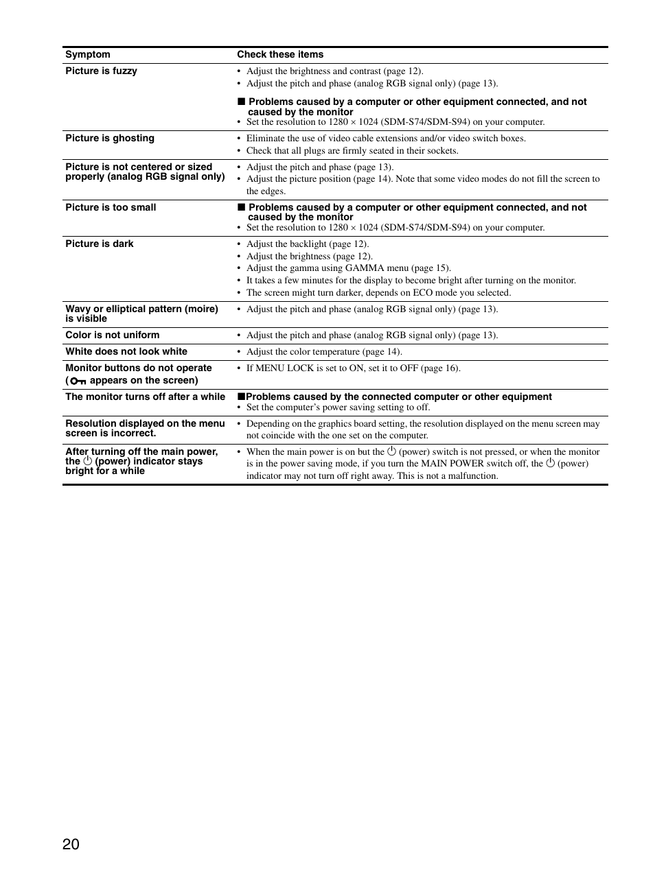 Sony SDM-S94 User Manual | Page 20 / 23