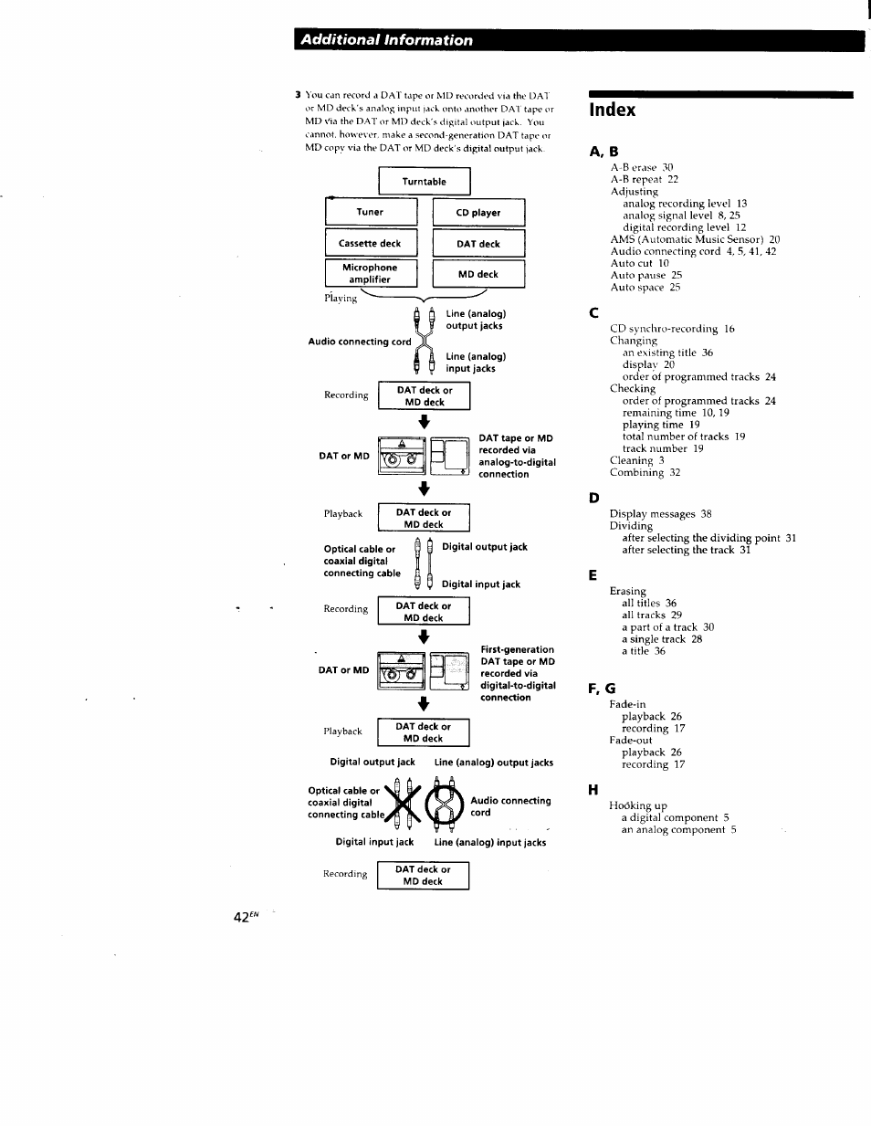 Index, A, b, Additional information | Sony MDS-JE520 User Manual | Page 42 / 45