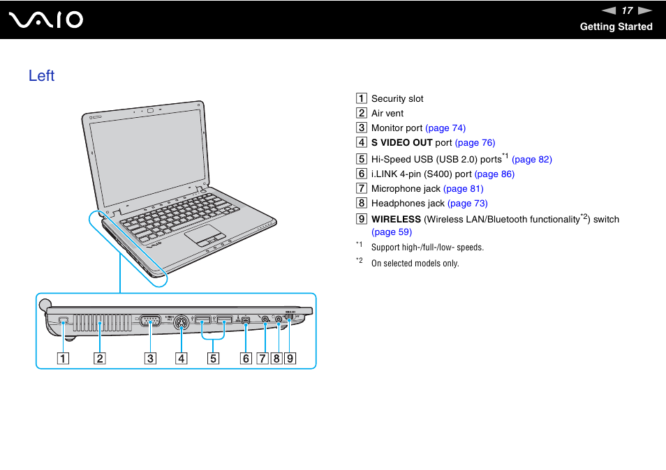 Left | Sony VGN-CR510E User Manual | Page 17 / 197