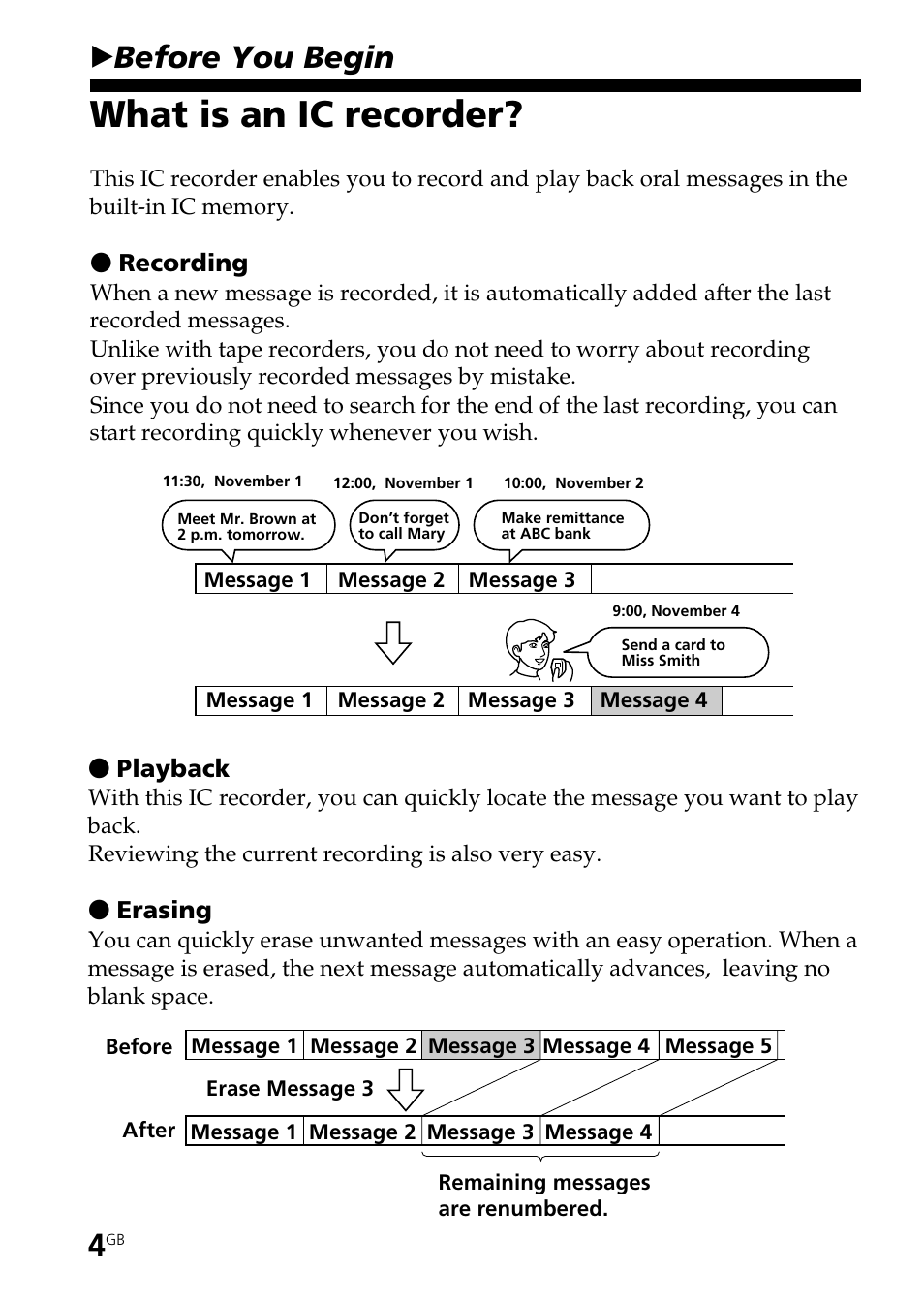 Before you begin, What is an ic recorder, Bbefore you begin | Sony ICD-B25 User Manual | Page 4 / 48