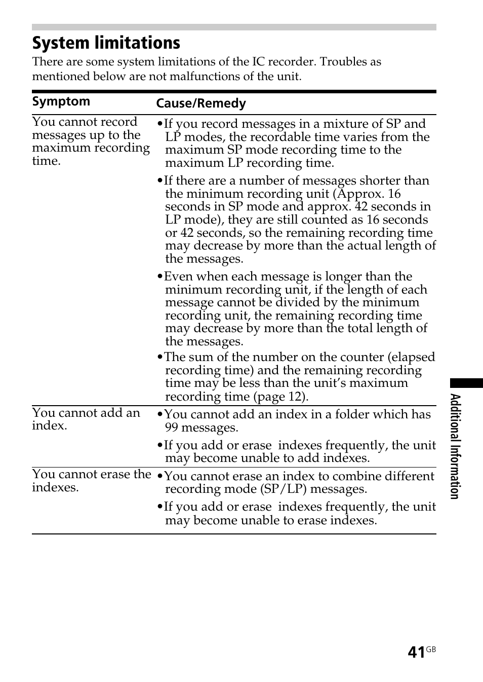 System limitations | Sony ICD-B25 User Manual | Page 41 / 48