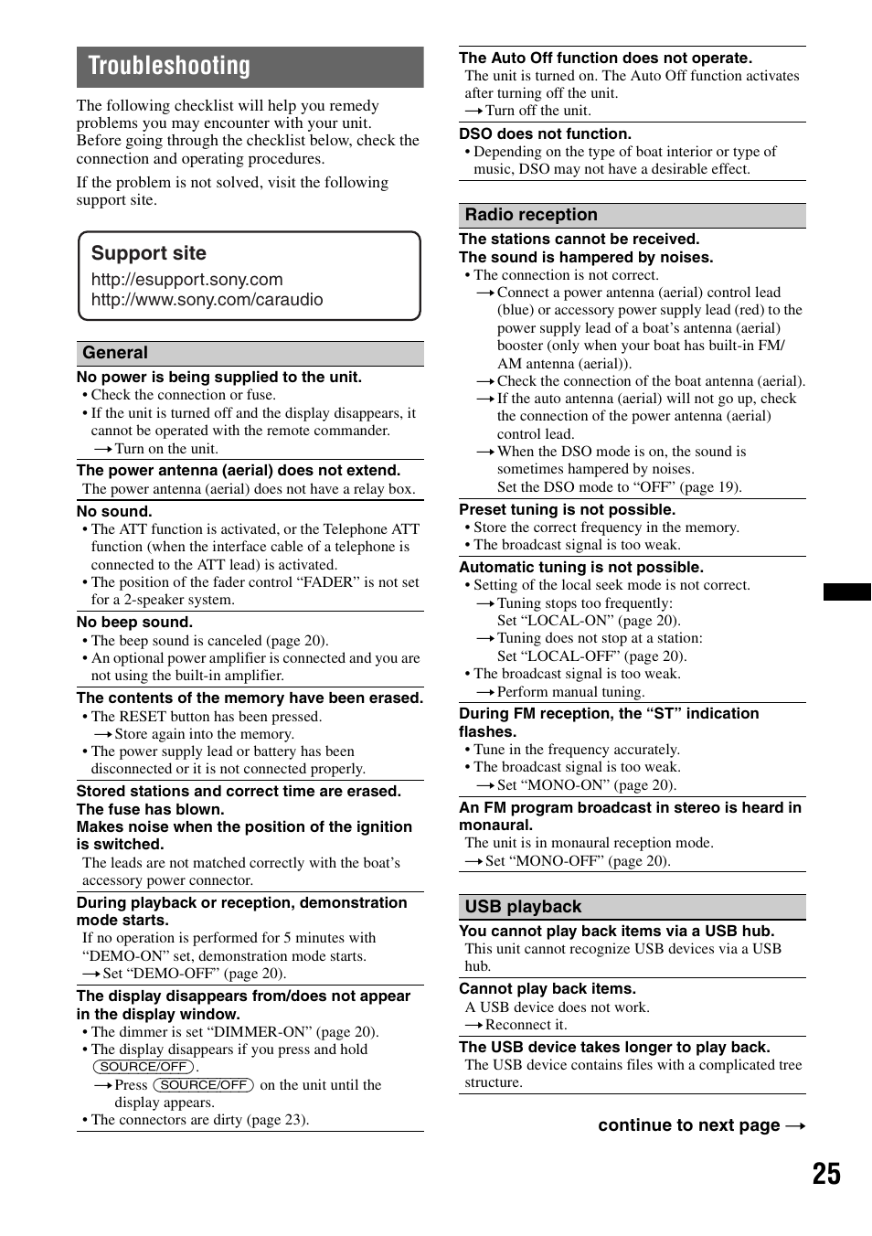Troubleshooting, Support site | Sony DSX-MS60 User Manual | Page 25 / 80