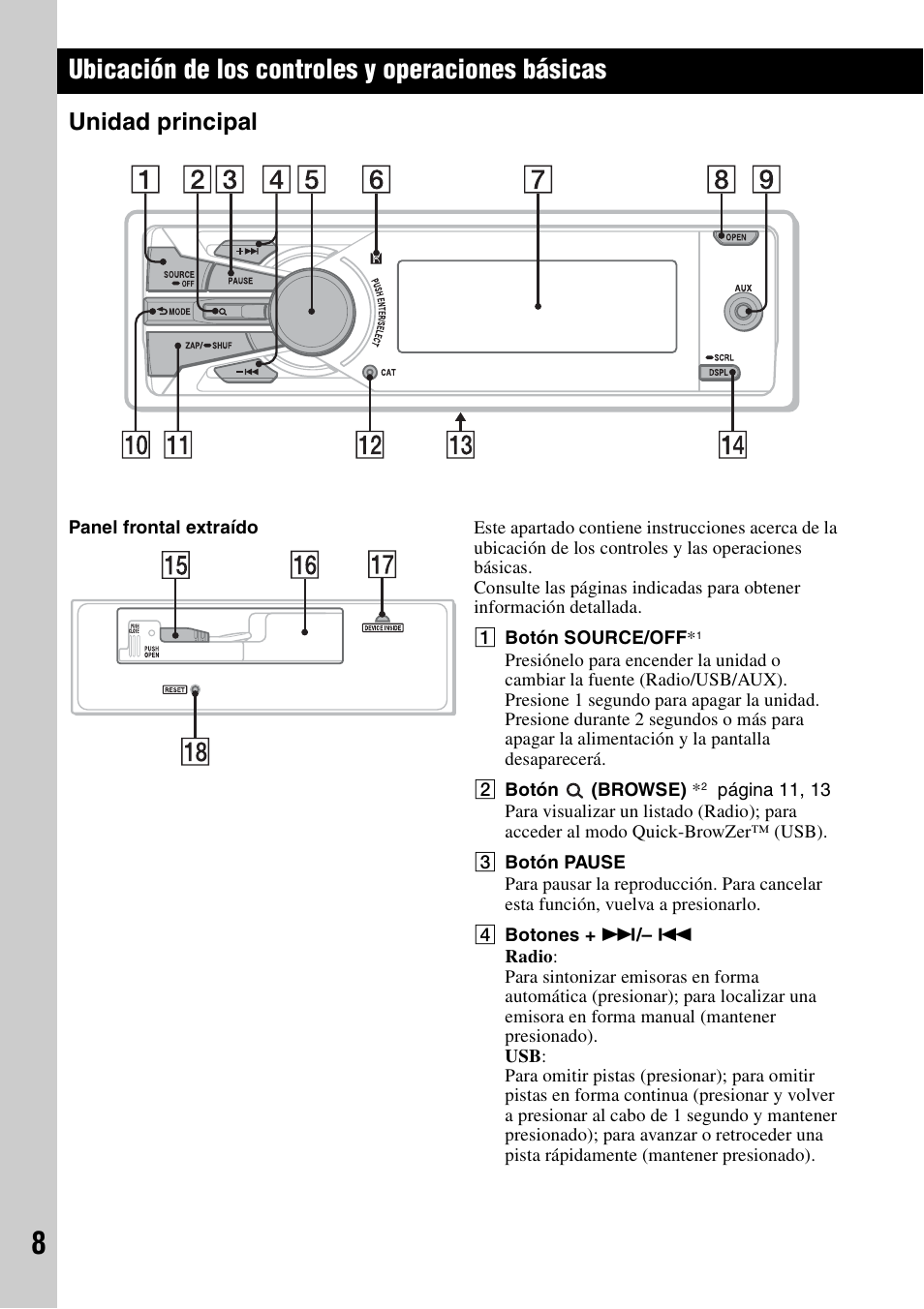 Ubicación de los controles y operaciones básicas, Unidad principal | Sony DSX-MS60 User Manual | Page 60 / 80