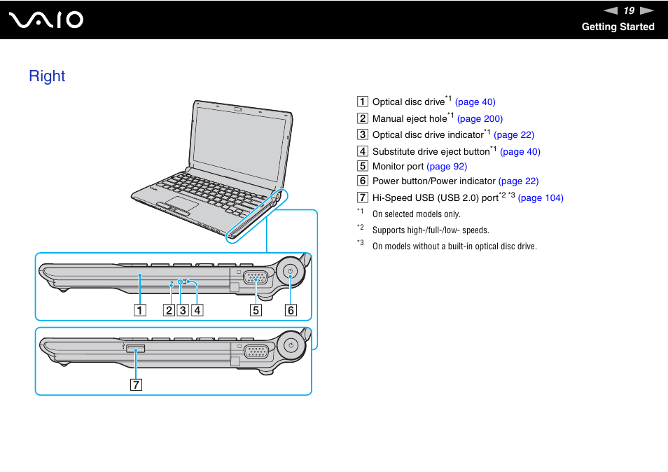 Right | Sony VGN-TT190EIN User Manual | Page 19 / 242