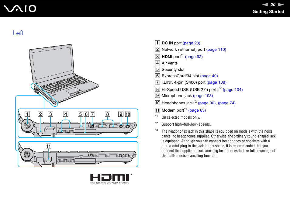 Left | Sony VGN-TT190EIN User Manual | Page 20 / 242