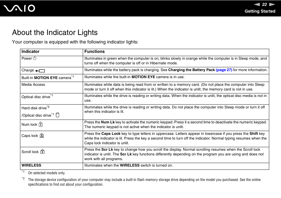 About the indicator lights | Sony VGN-TT190EIN User Manual | Page 22 / 242