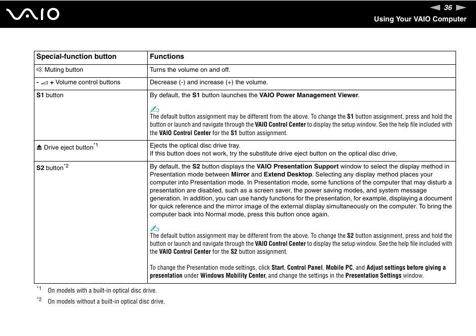 Sony VGN-TT190EIN User Manual | Page 36 / 242