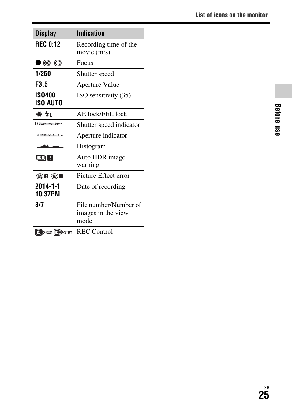 Sony ILCE-7S User Manual | Page 25 / 96