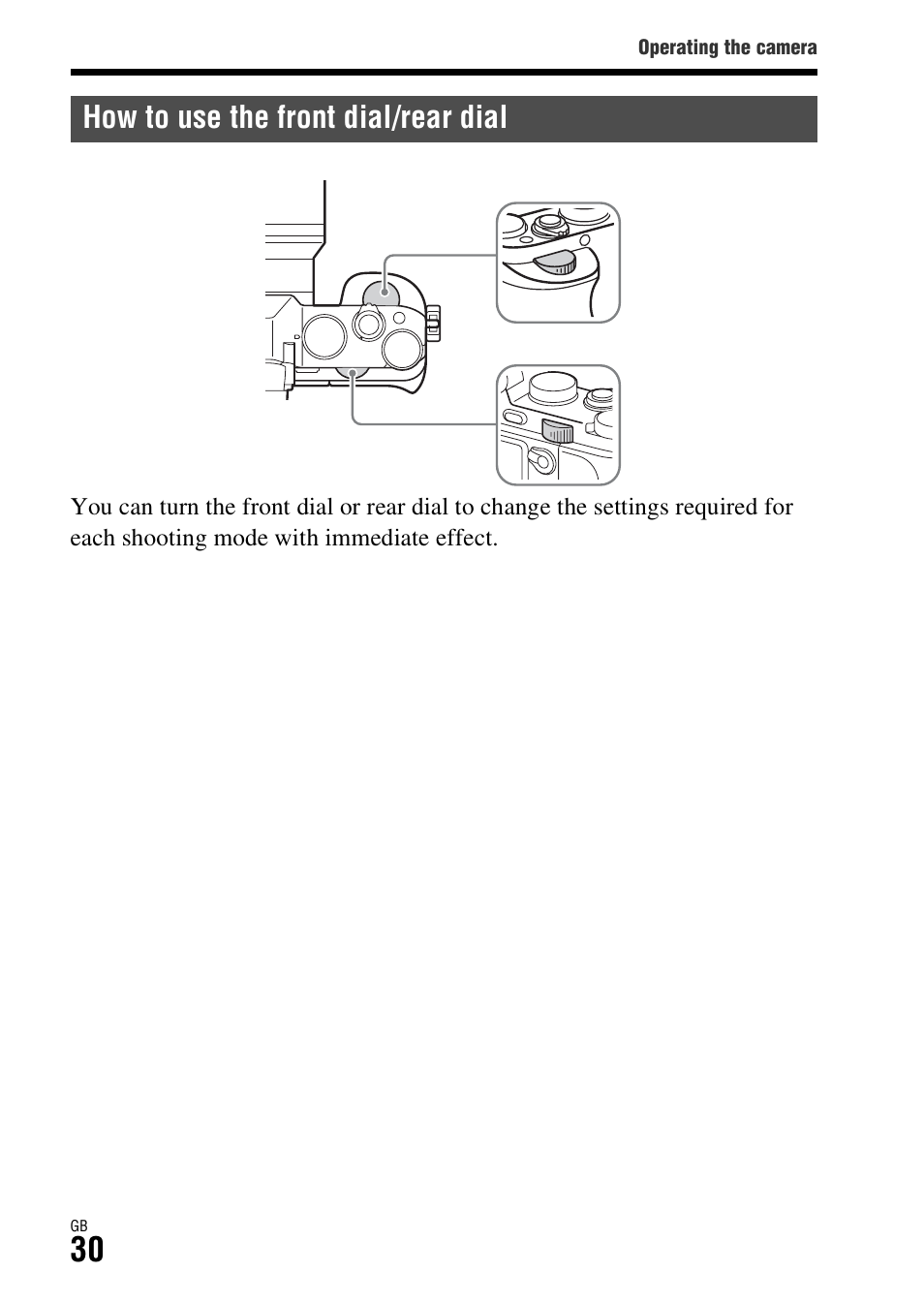 How to use the front dial/rear dial | Sony ILCE-7S User Manual | Page 30 / 96