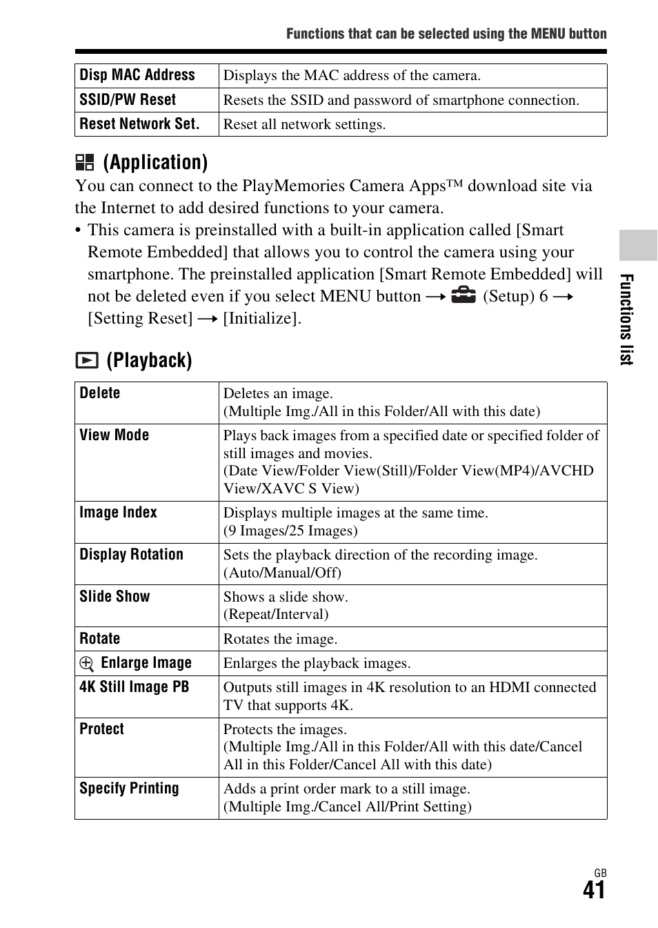 Ode (41), Otect (41), Application) | Playback) | Sony ILCE-7S User Manual | Page 41 / 96