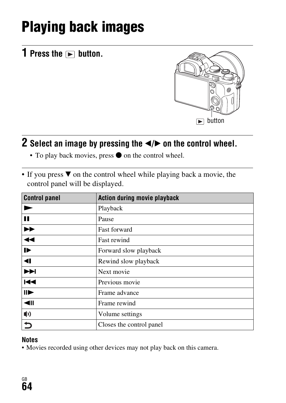 Playing back images, Press the button | Sony ILCE-7S User Manual | Page 64 / 96