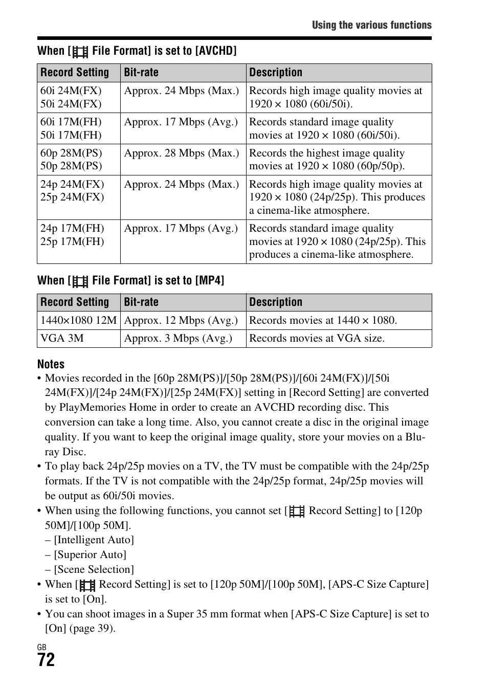 Sony ILCE-7S User Manual | Page 72 / 96