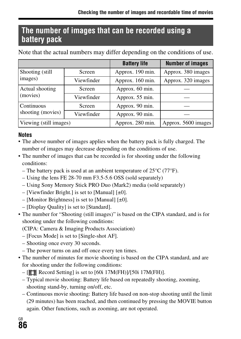 Sony ILCE-7S User Manual | Page 86 / 96