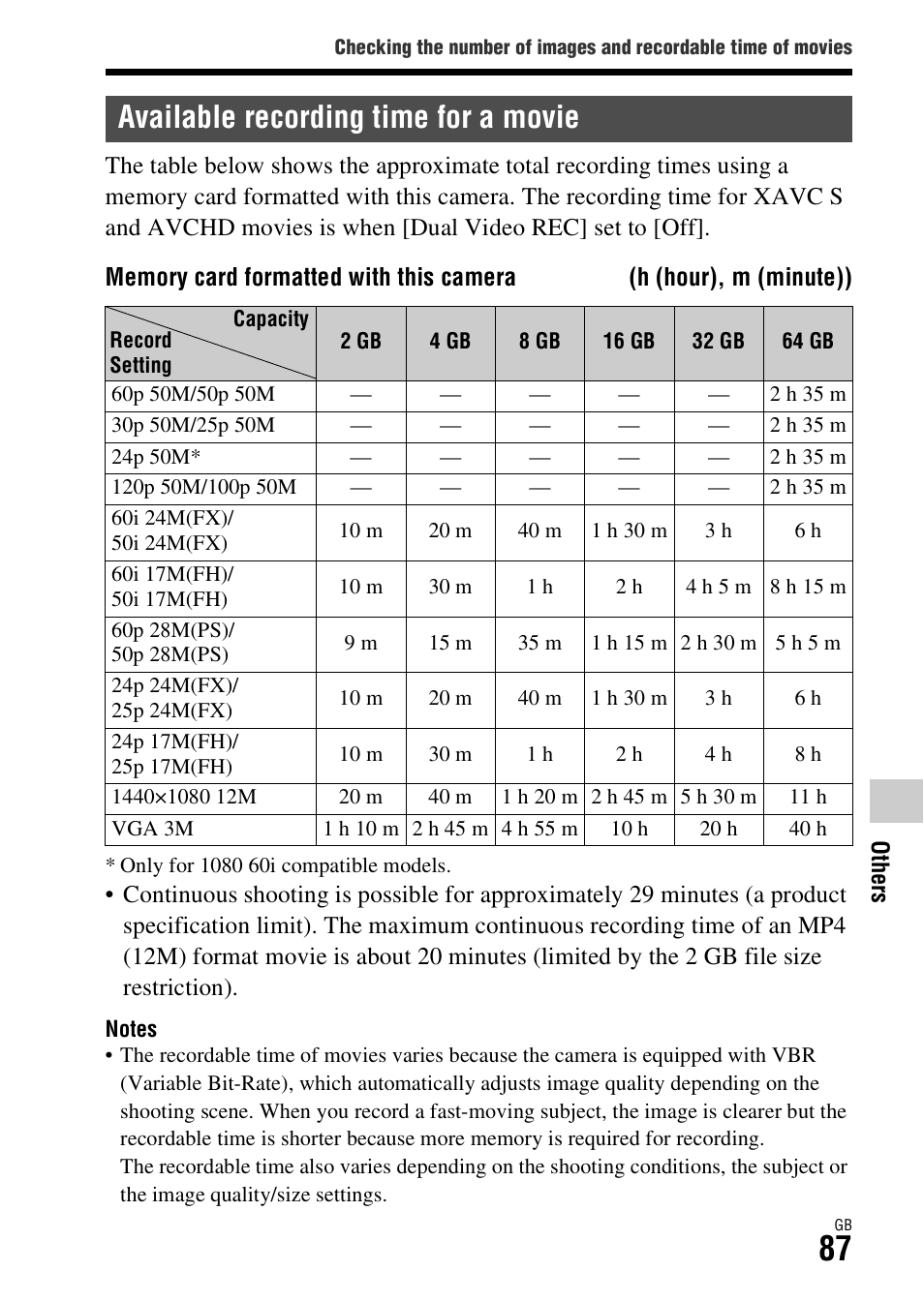 Available recording time for a movie | Sony ILCE-7S User Manual | Page 87 / 96