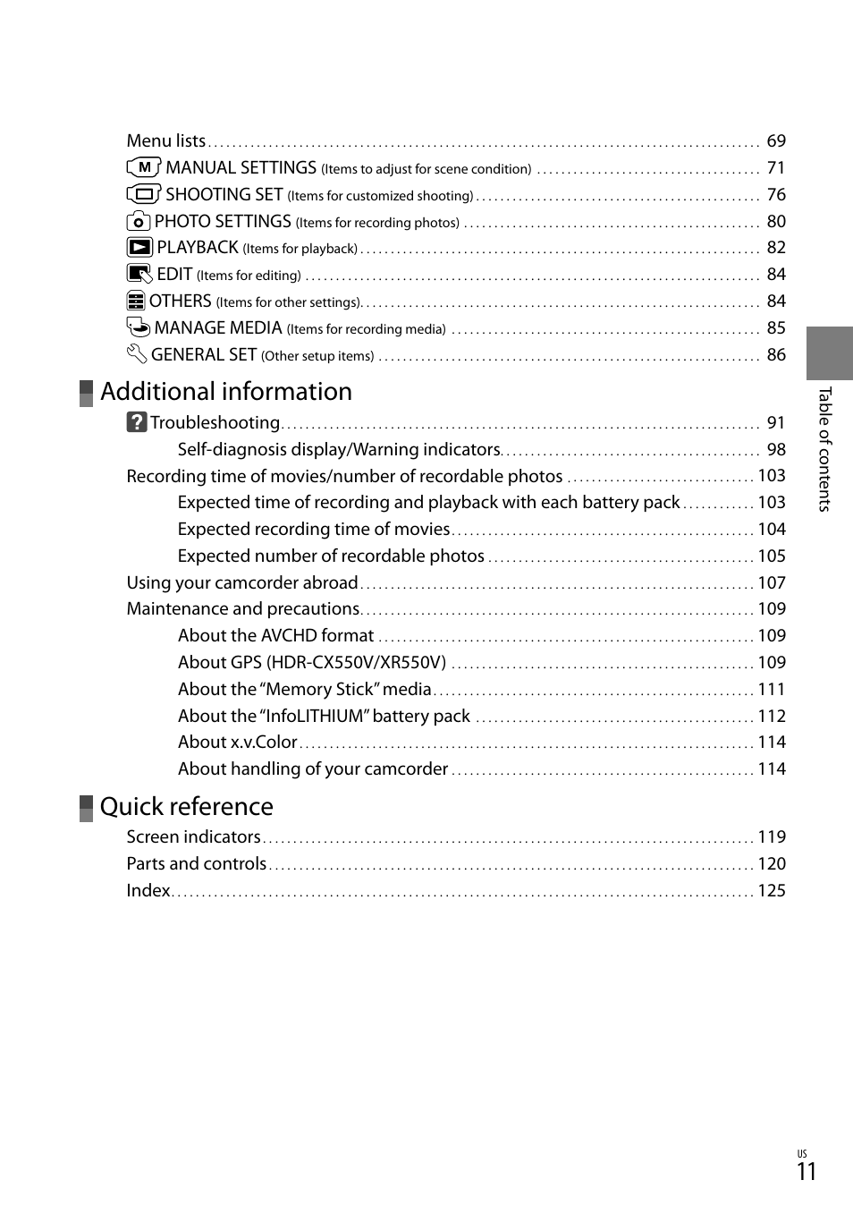 Additional information, Quick reference | Sony HDR-XR550V User Manual | Page 11 / 127