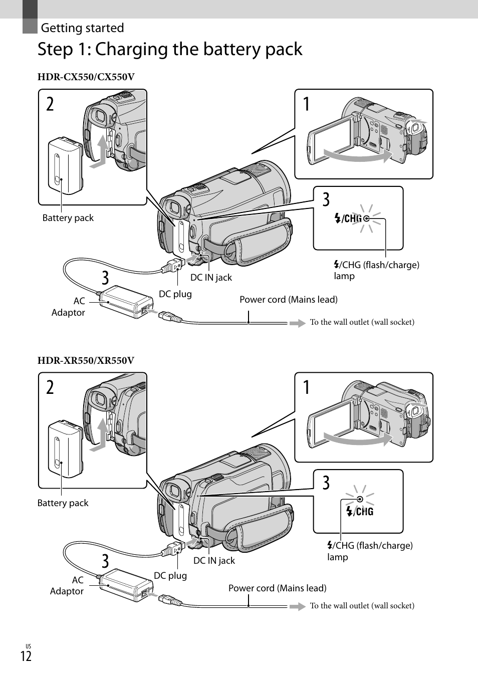 Getting started, Step 1: charging the battery pack | Sony HDR-XR550V User Manual | Page 12 / 127
