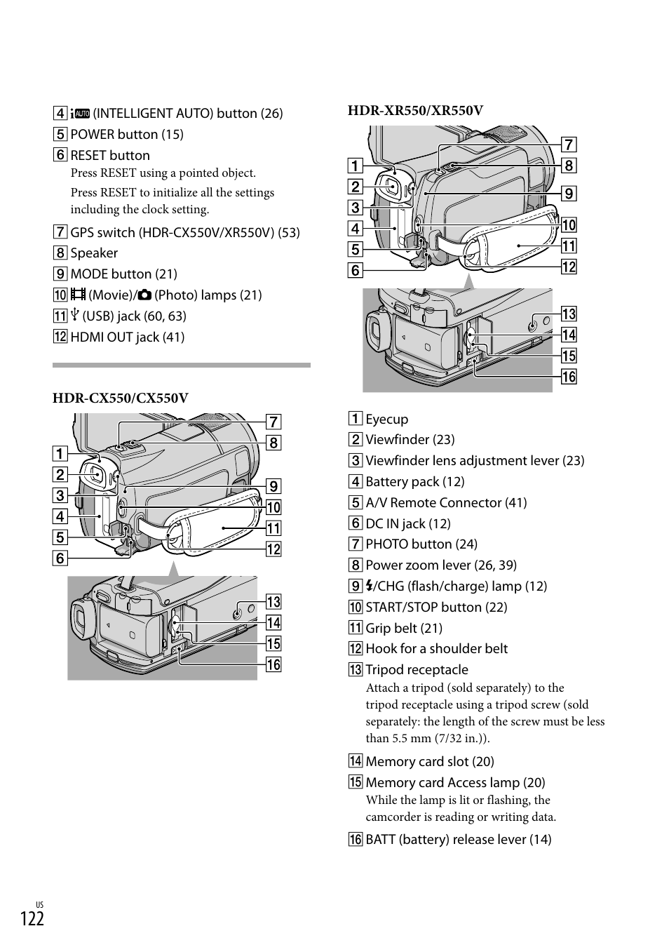 122) using a poin, 122) u | Sony HDR-XR550V User Manual | Page 122 / 127