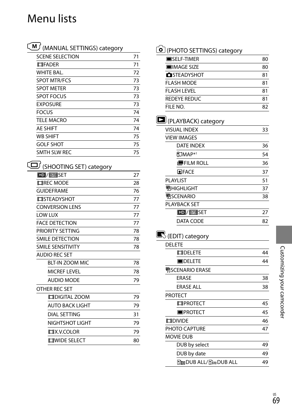 Menu lists | Sony HDR-XR550V User Manual | Page 69 / 127