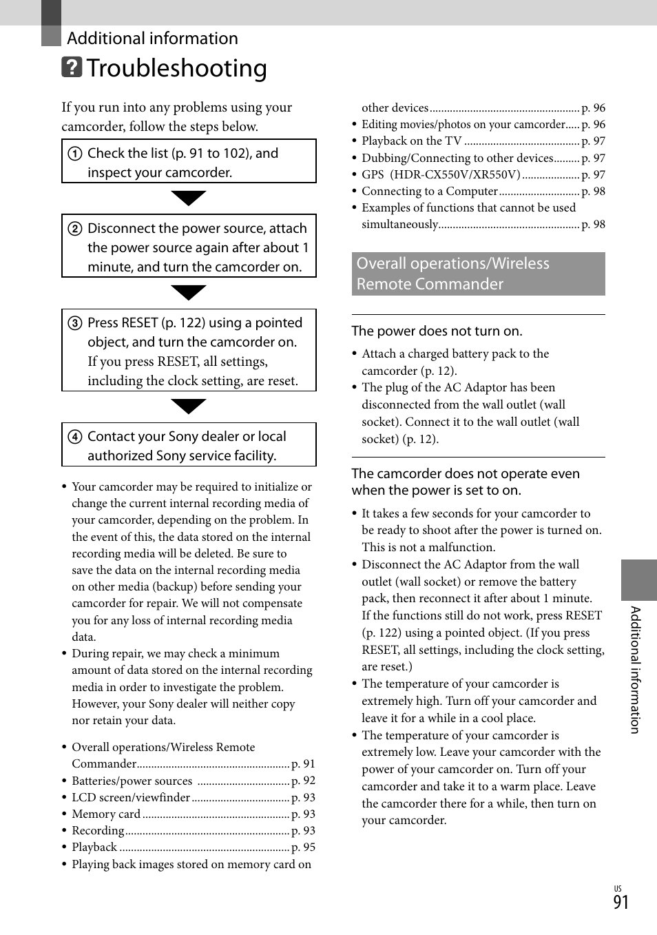 Additional information, Troubleshooting, Overall operations/wireless remote commander | Sony HDR-XR550V User Manual | Page 91 / 127