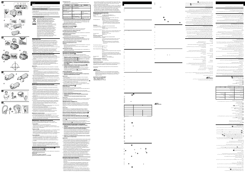 Sony ECM-HW2 User Manual | Page 2 / 2