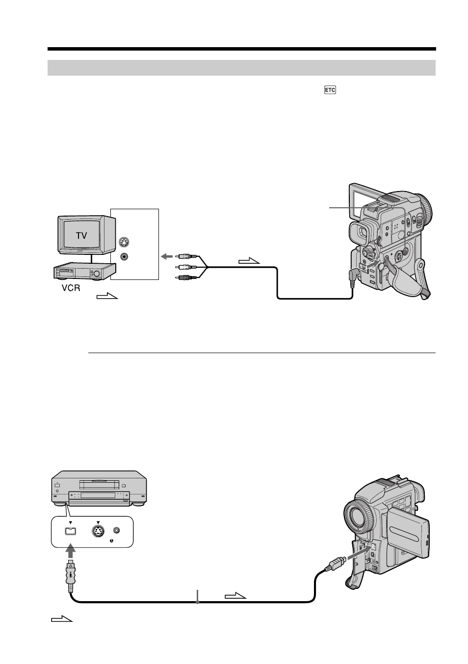 Recording a still image from other equipment, Using the a/v connecting cable, Using the i.link cable (dv connecting cable) | Sony DCR-PC110 User Manual | Page 110 / 168