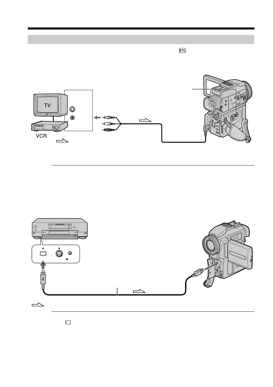 Recording a moving picture from other equipment, Using the a/v connecting cable, Using the i.link cable (dv connecting cable) | Sony DCR-PC110 User Manual | Page 114 / 168