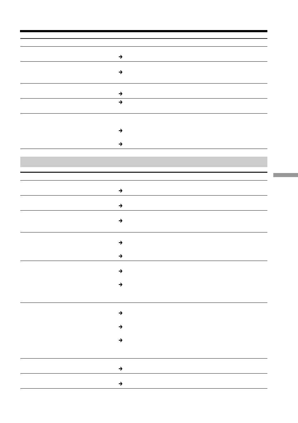 Troubleshooting | Sony DCR-PC110 User Manual | Page 143 / 168