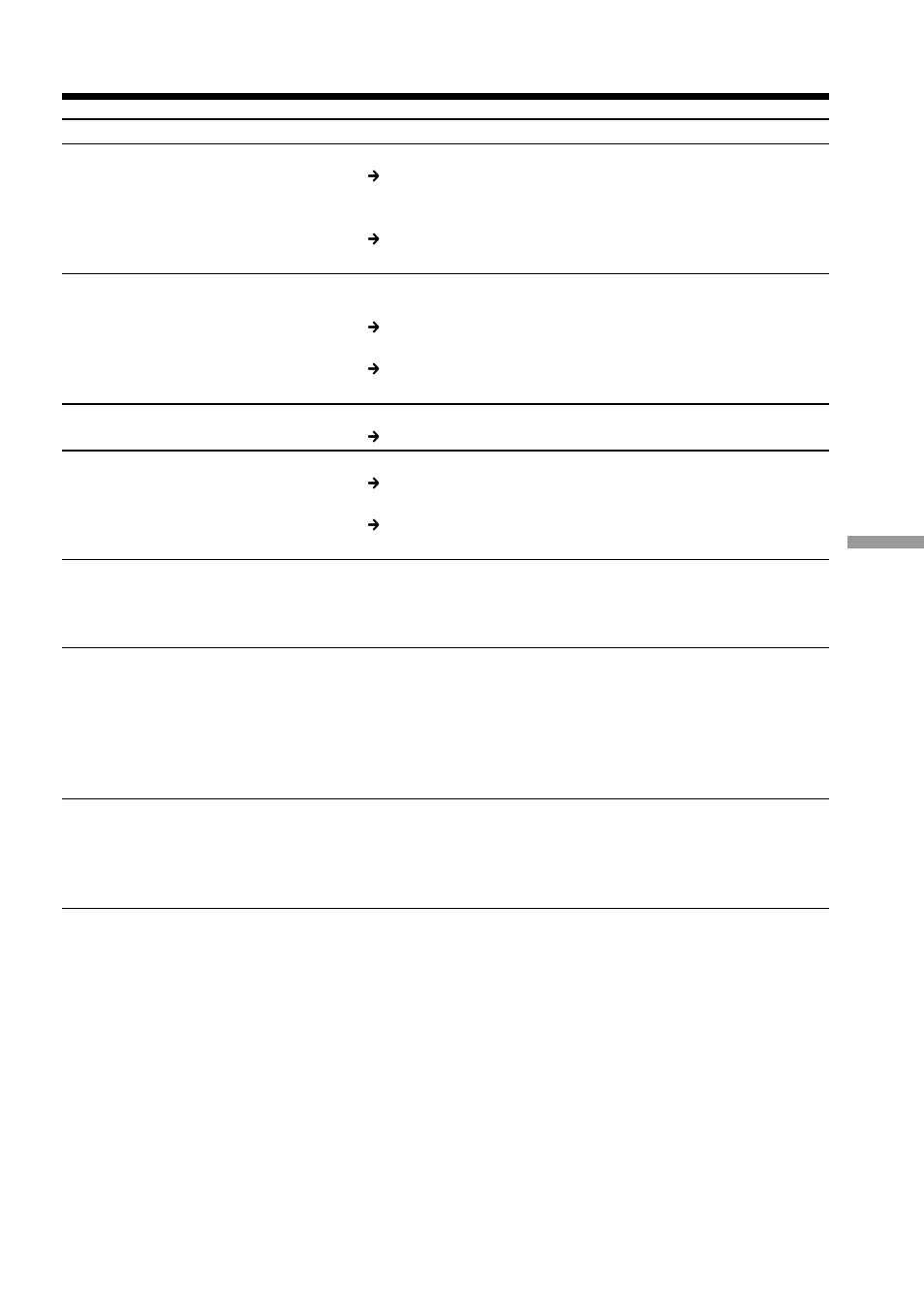 Troubleshooting | Sony DCR-PC110 User Manual | Page 147 / 168